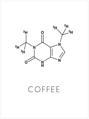 Coffee Formula