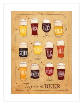Types of Beer