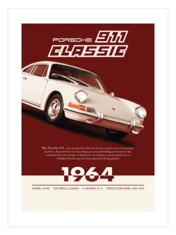 Porsche 911 Classic 1964 model retro otomobil posteri ve teknik özellikleri.